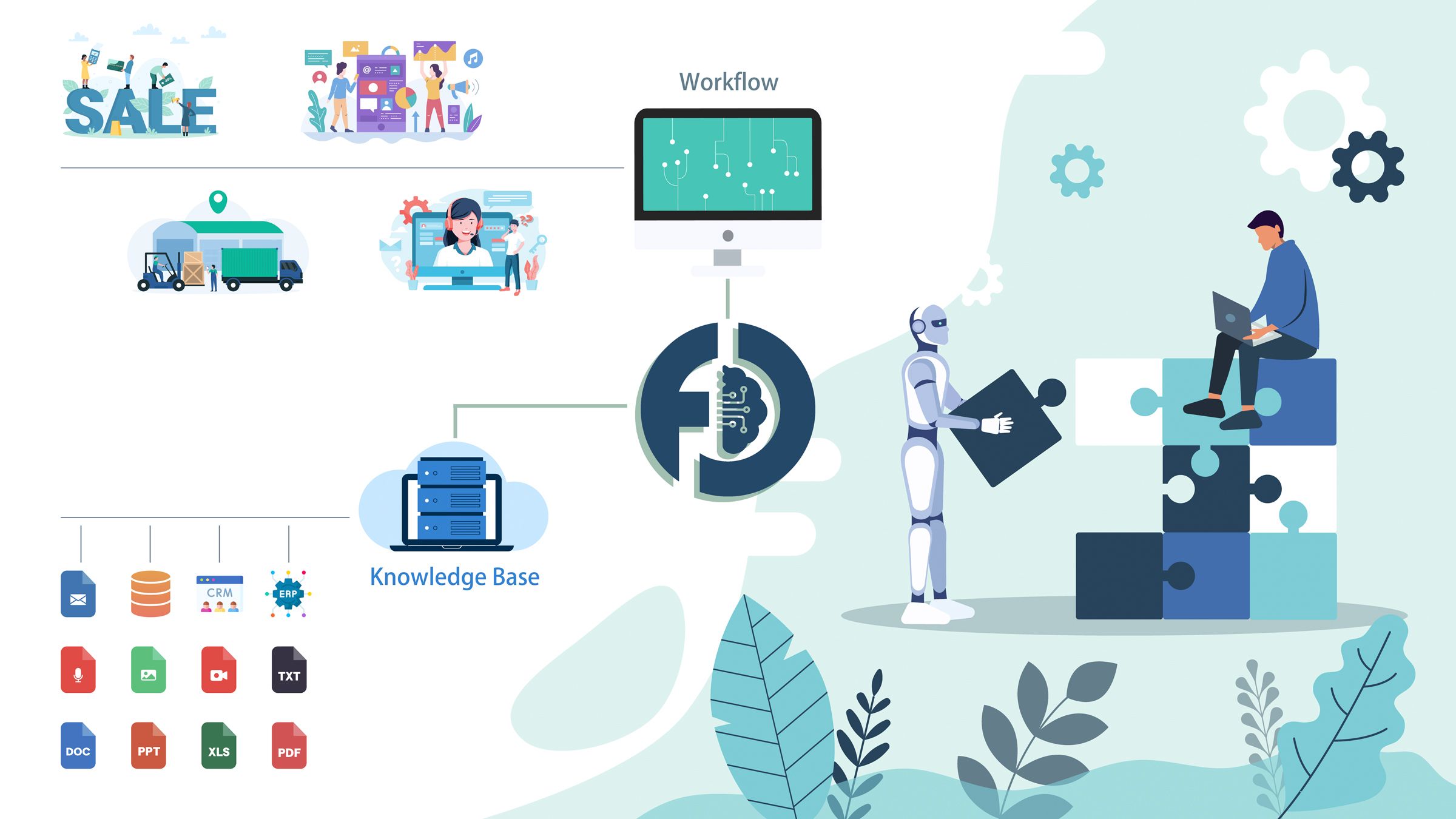 Product Showcase
